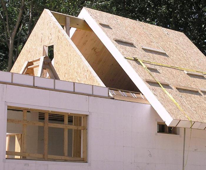 sip panel manufacturers in St. Petersburg