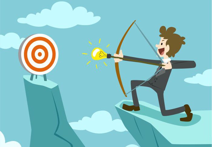 goal statement definition