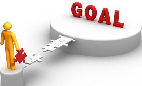 setting goals and objectives