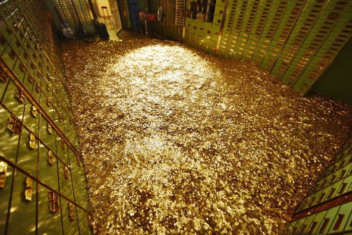 banks of switzerland