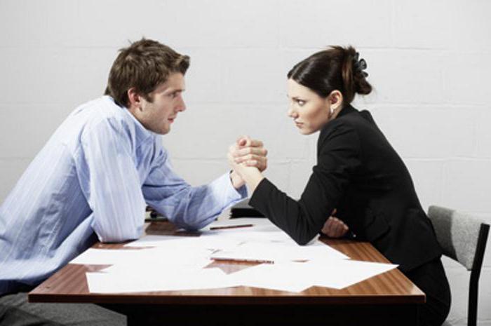 forms of business communication