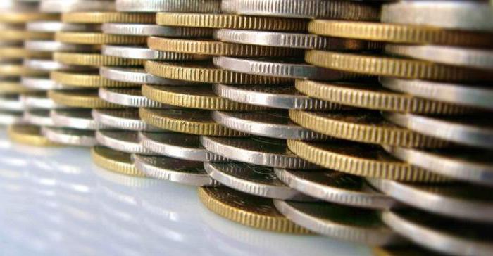 investment structure