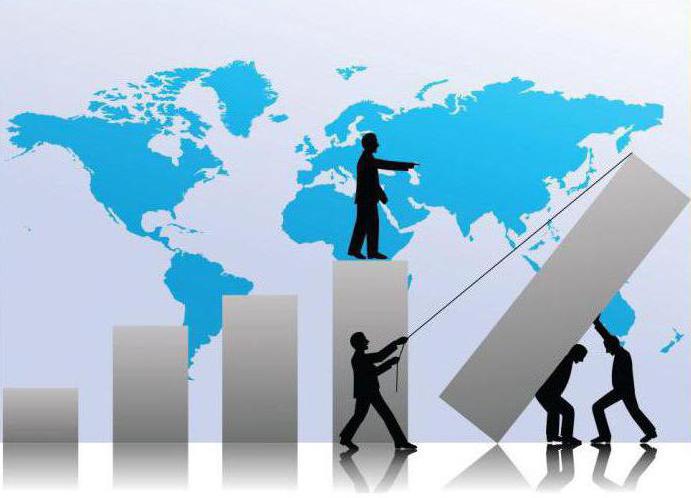 enterprises engaged in various types of entrepreneurial activity