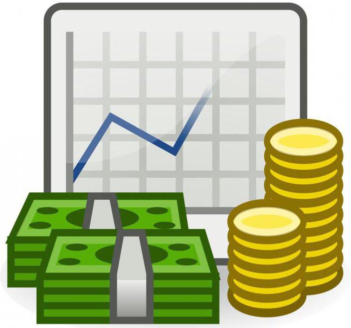 small business lending from scratch