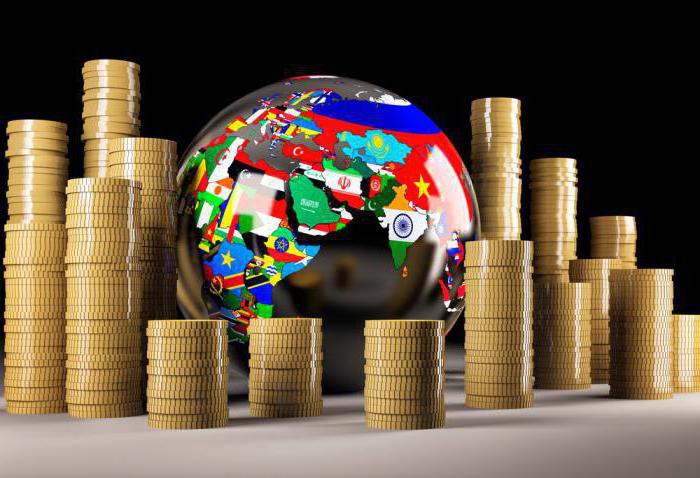 organization of tax control activities