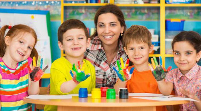 early childhood education in denmark