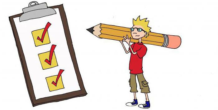 what violations of the rights of the child