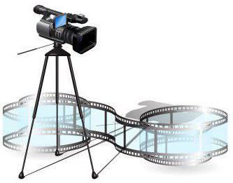  advertising product rating