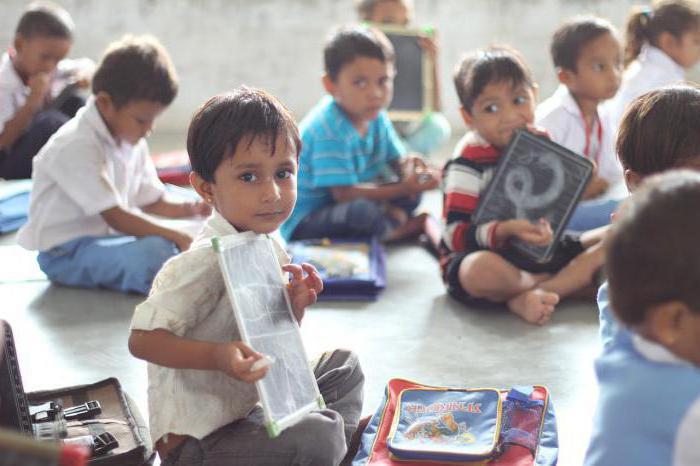 early childhood education in india