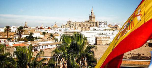 opening a business in spain