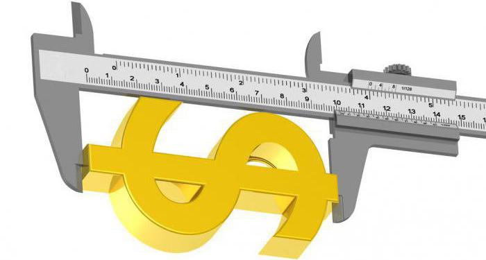  development of investment justification