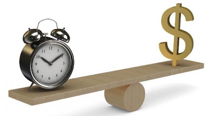 penalty for non-payment of alimony