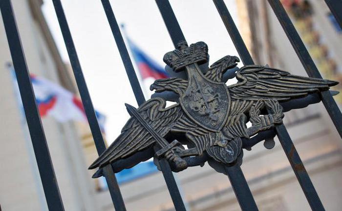  military income statement requirements