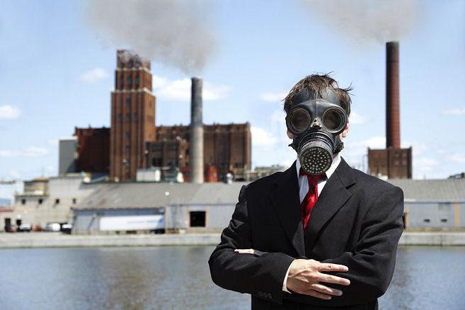 why the right to a favorable environment