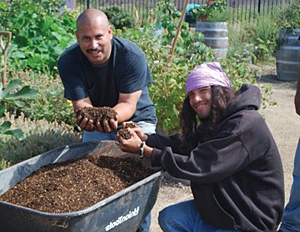 OKVED intermediary services