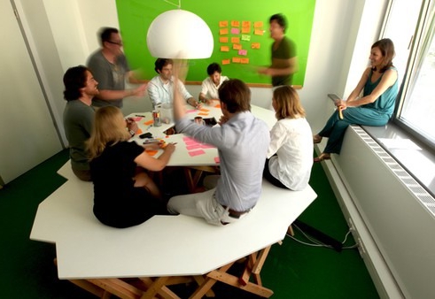 managerial brainstorming method