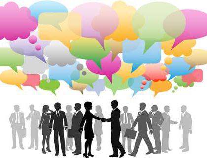 forms of social control