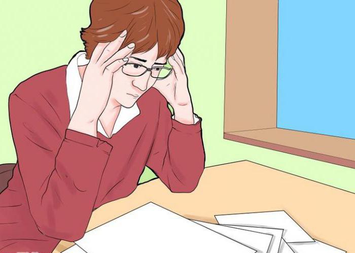 labor code st 77 tk rf