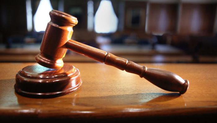 dismissal p 1 article 77 shopping mall of the russian federation