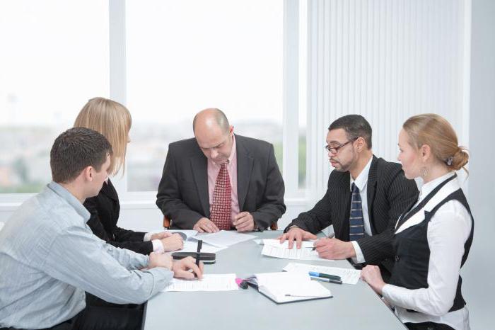 dismissal according to article 74 tk rf