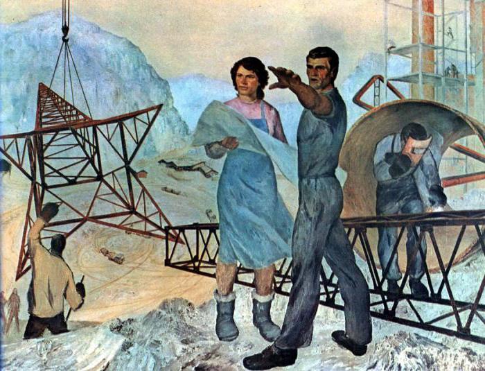 what do socialist political views mean