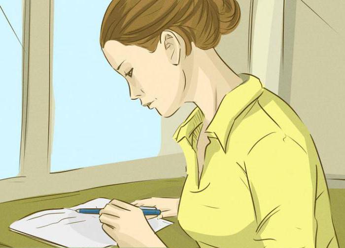 weaknesses of the person for the questionnaire