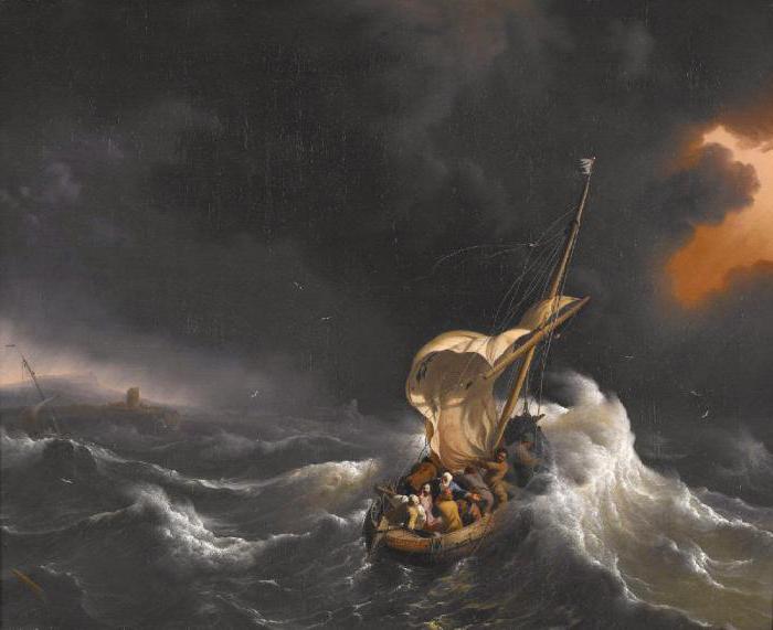 essence of the crisis in Russia