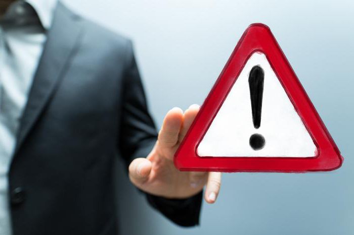 the concept of types of appeals of citizens of the Russian Federation