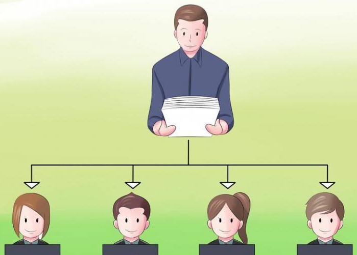 reduction of staff cannot be reduced