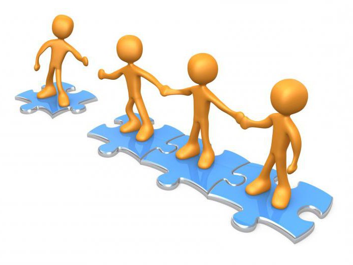 labor discipline and work schedule