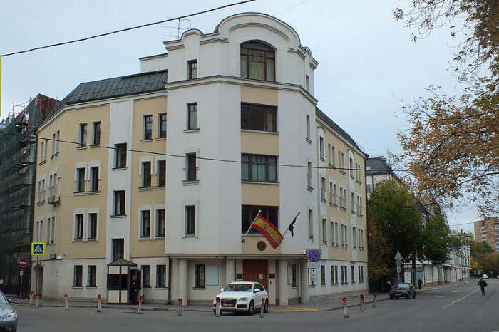 Spanish Embassy in Moscow visa documents