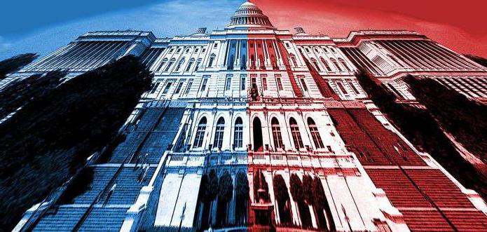 values ​​of liberal ideology