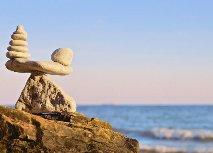 wheel of life technique