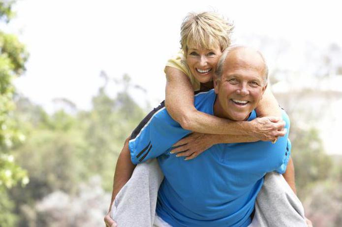 life expectancy of men in Russia