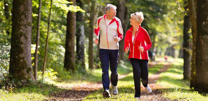 life expectancy of women in Russia