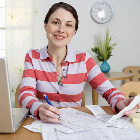 total comprehensive income