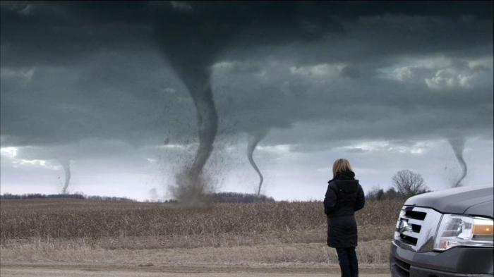 types of business risks