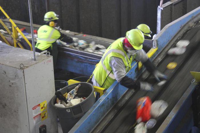  intensive factors of economic growth include