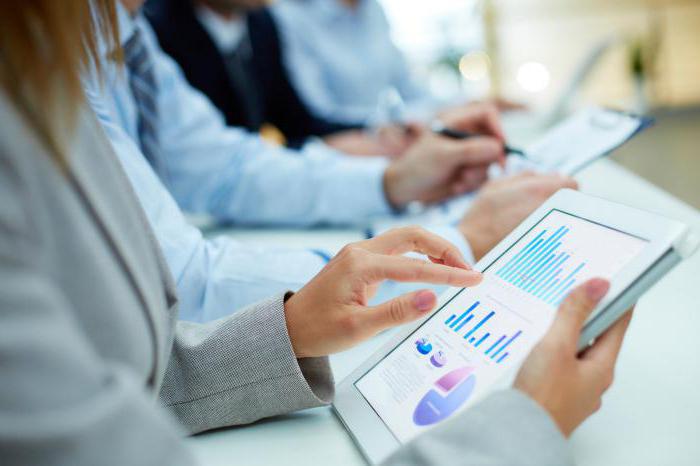 small and medium enterprises