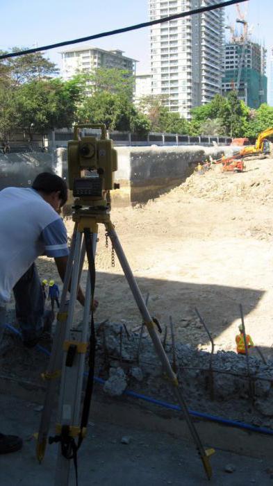 foundation and foundation survey