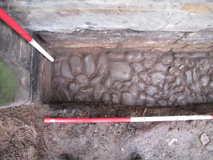 inspection of the foundations of buildings and structures