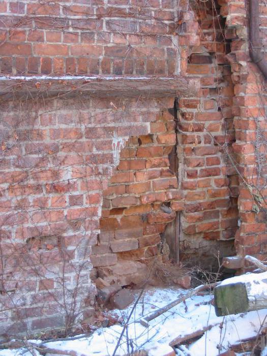 survey of the foundations and foundations of buildings