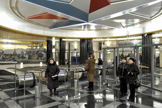 Which metro station in St. Petersburg is the deepest