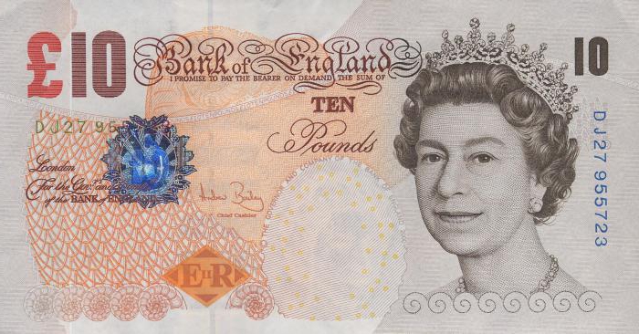 currency of england