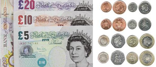 what is the currency in england