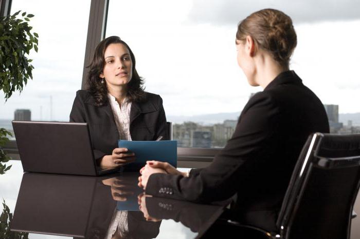 rights and obligations of the auditor