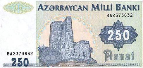 what currency is in azerbaijan