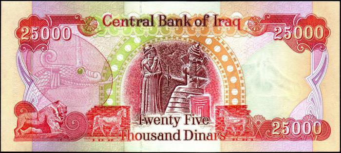 Iraqi dinar