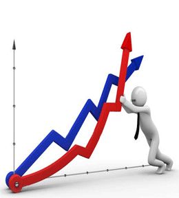 stages of legal regulation are