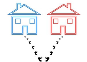 divorce mortgage section